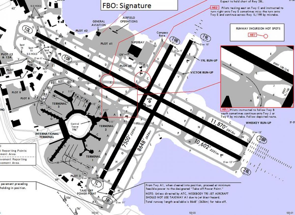 San Francisco Flughafen-Start-und Landebahn Karte