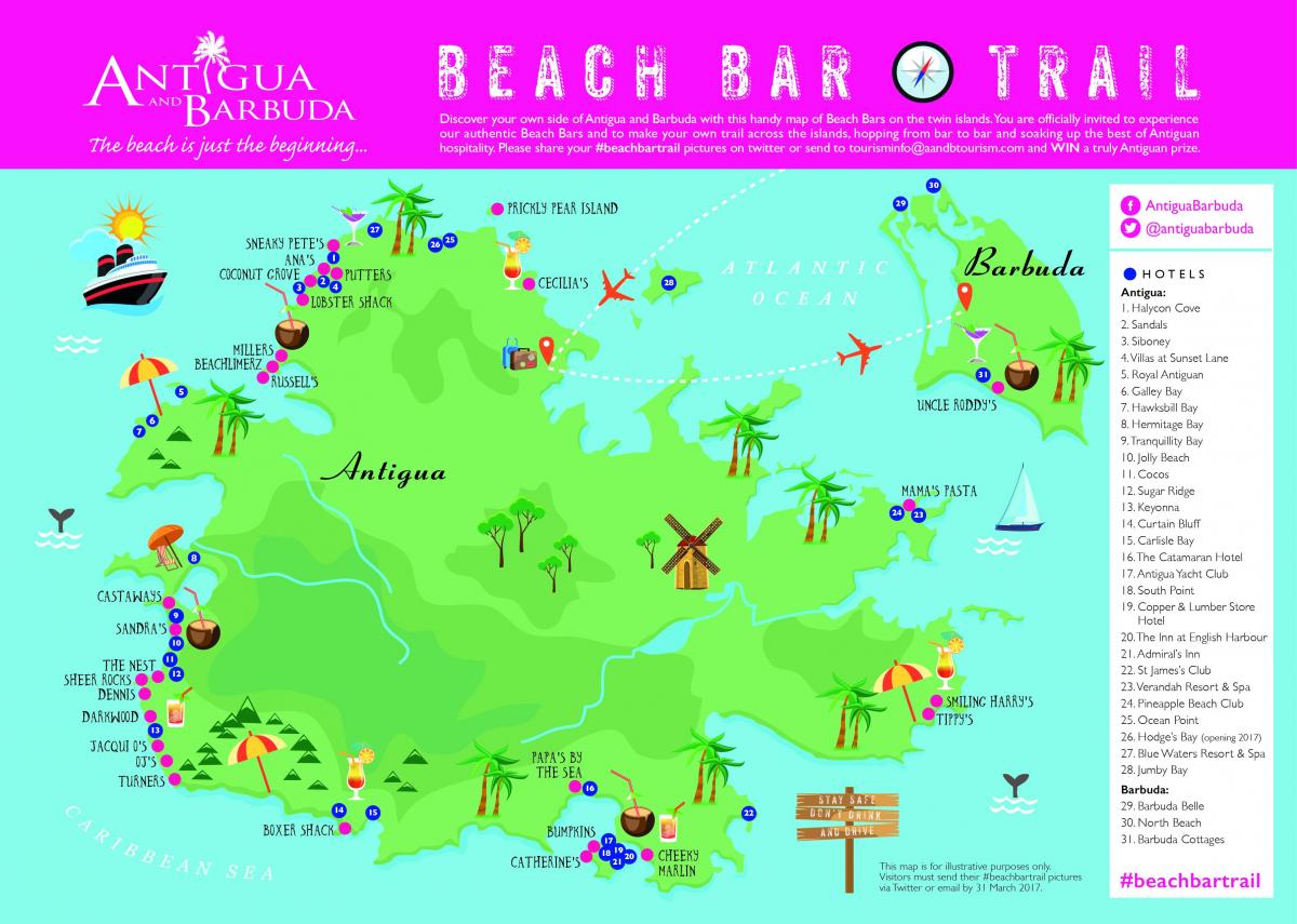 Karte von north beach speichern