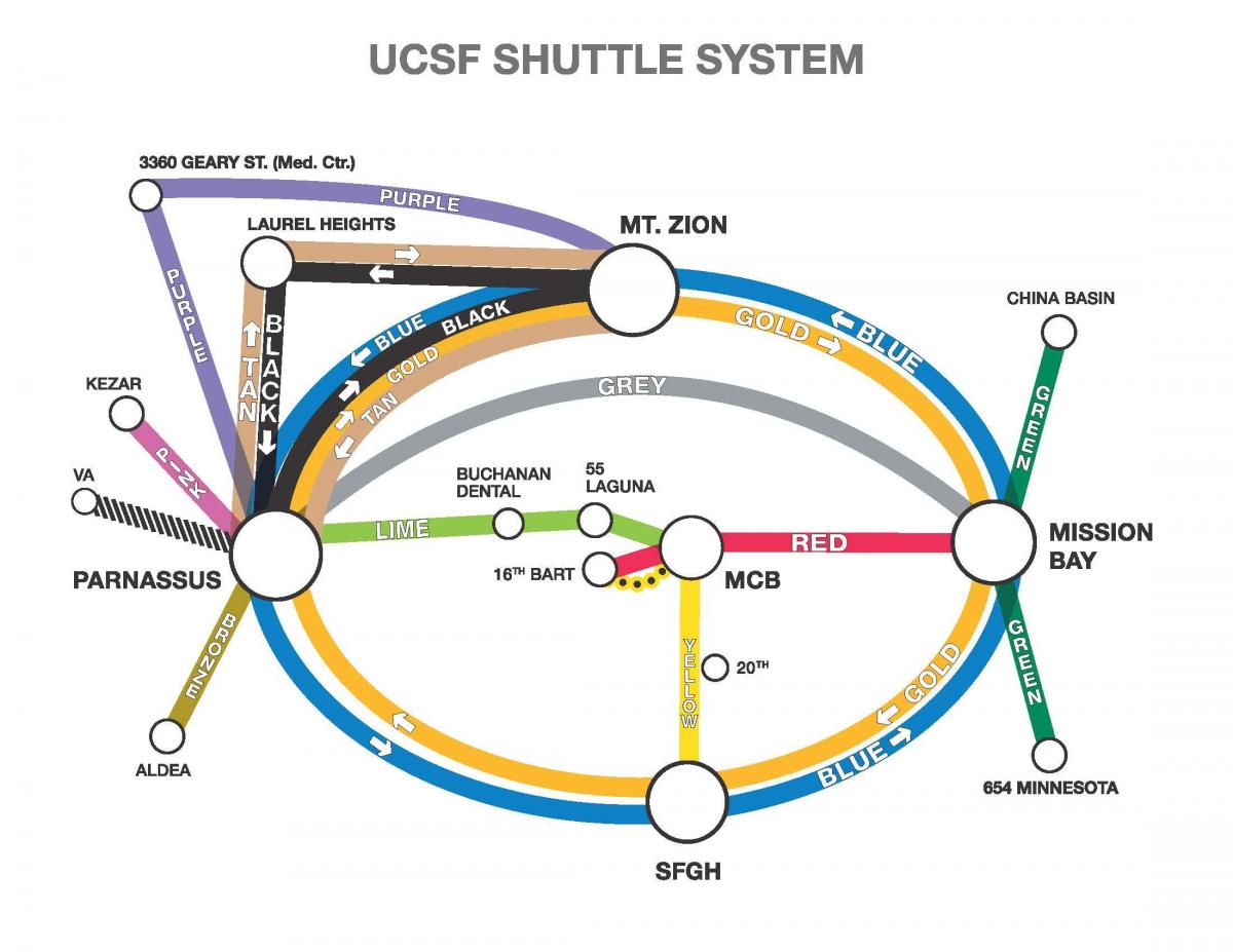 Karte von ucSF-shuttle 