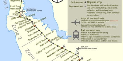 Caltrain Stationen anzeigen